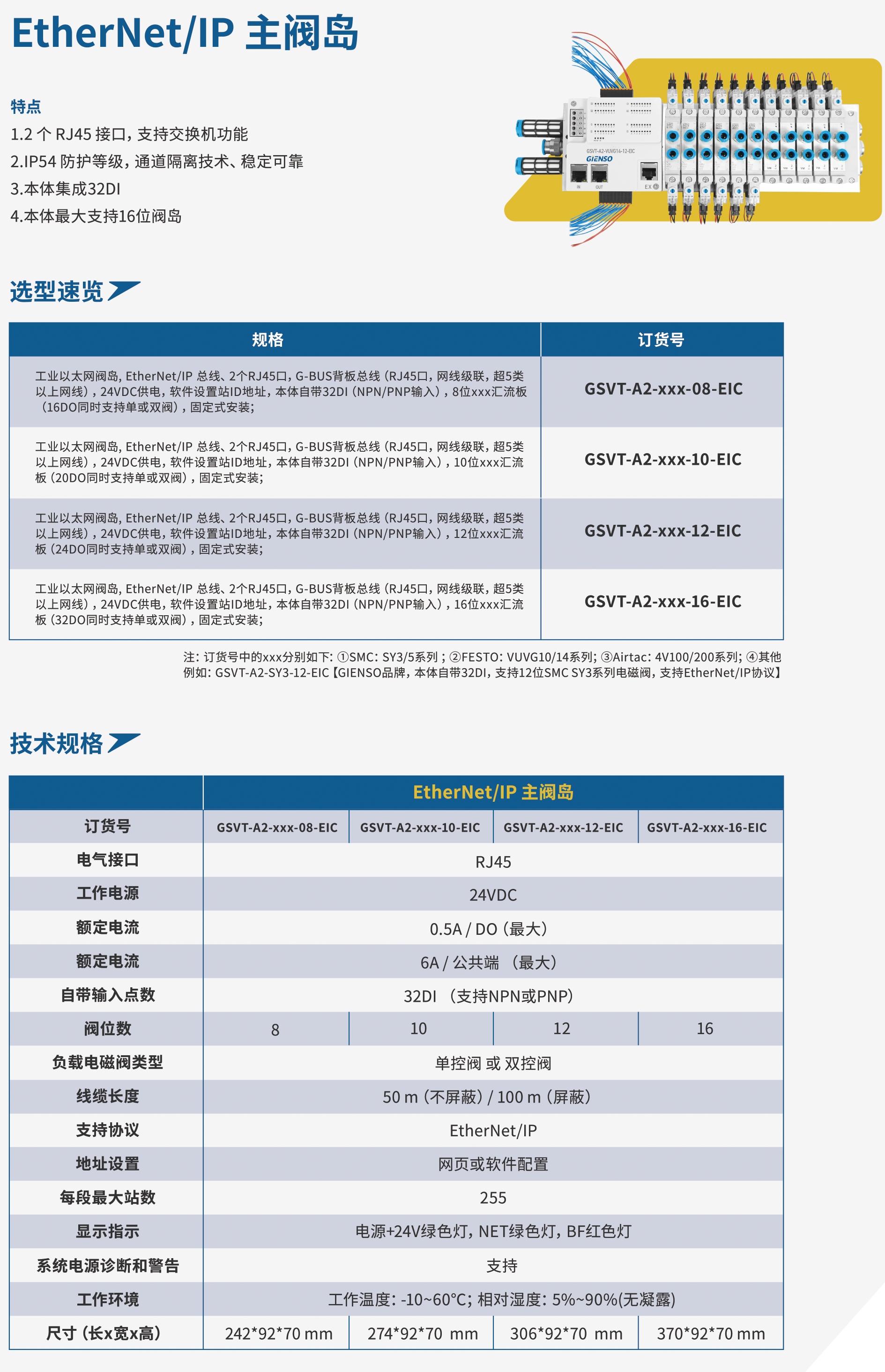 EtherNet IP 主阀岛.png