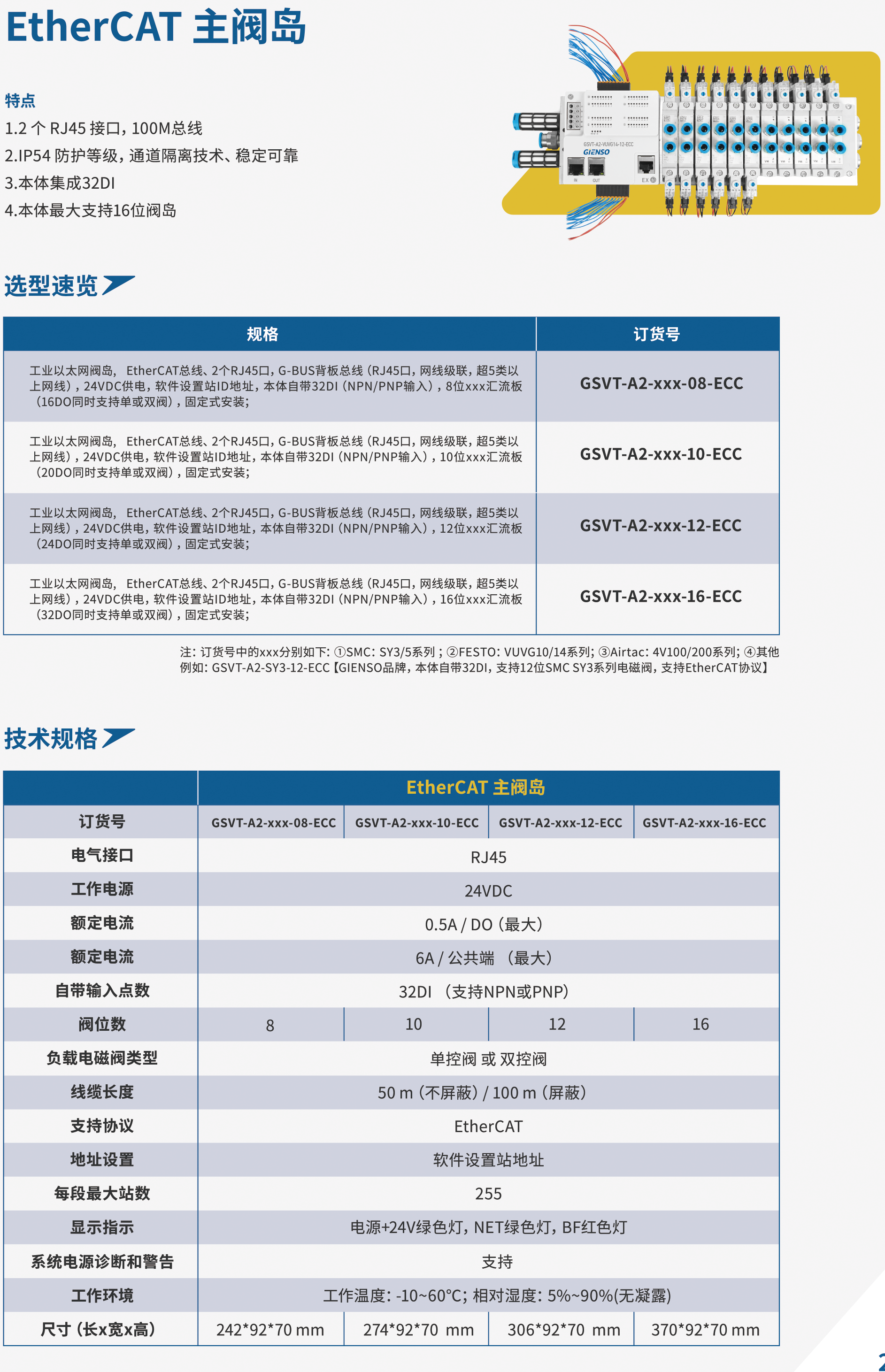 EtherCAT 主阀岛.png