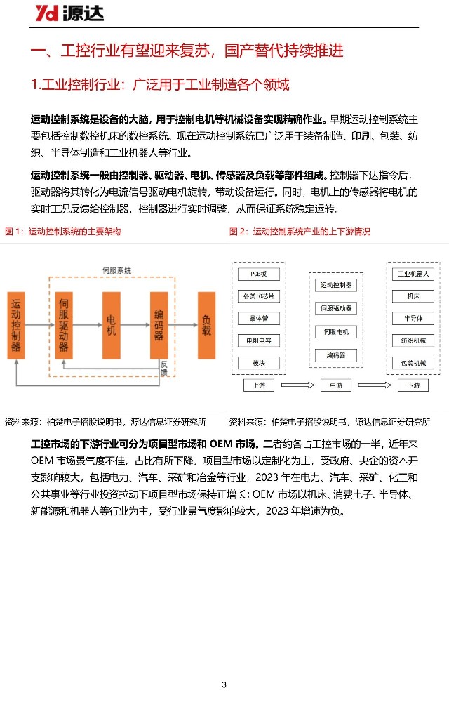 国内工控市场有望实现复苏，产品出海拓展成长空间