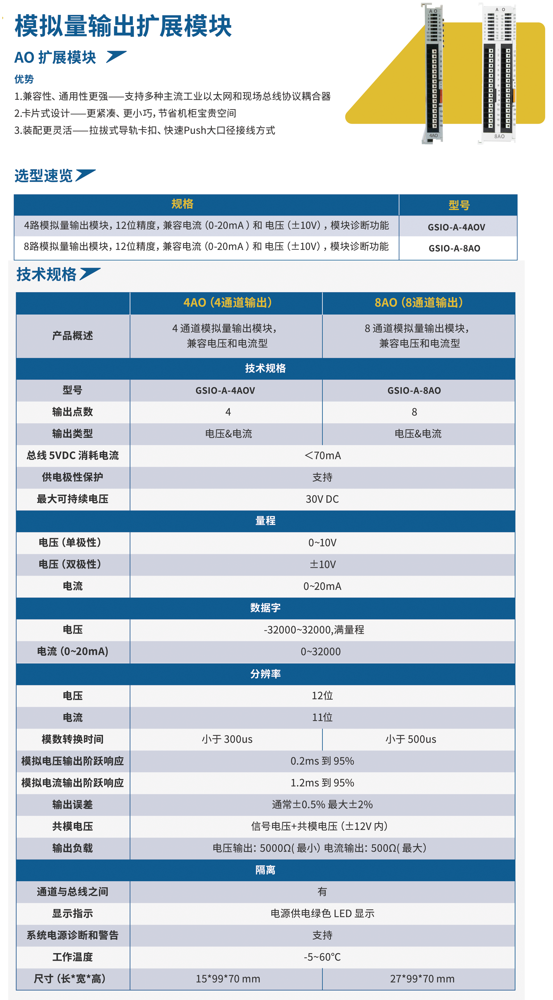 模拟量输出模块.png