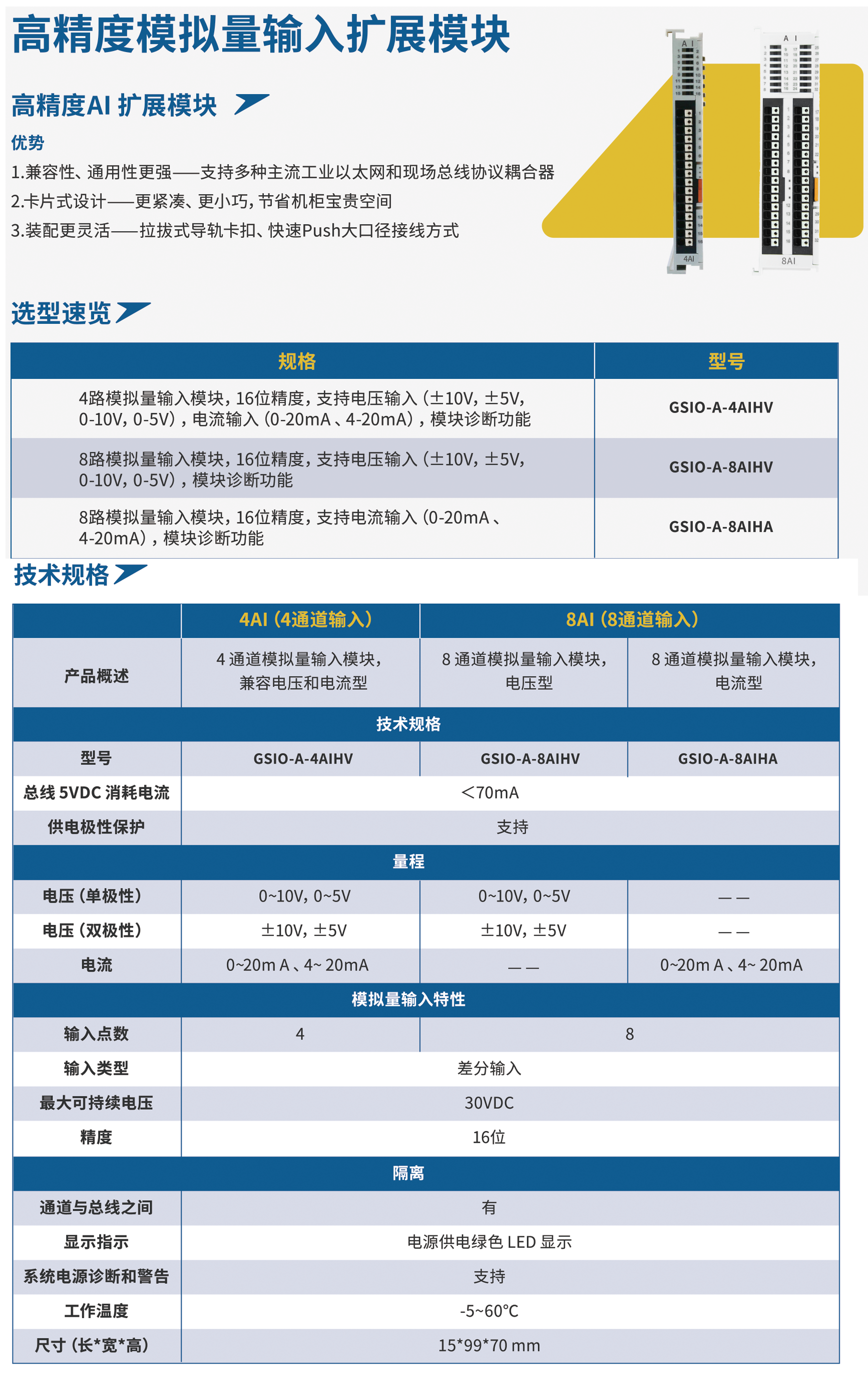 高精度模拟量输入模块.png