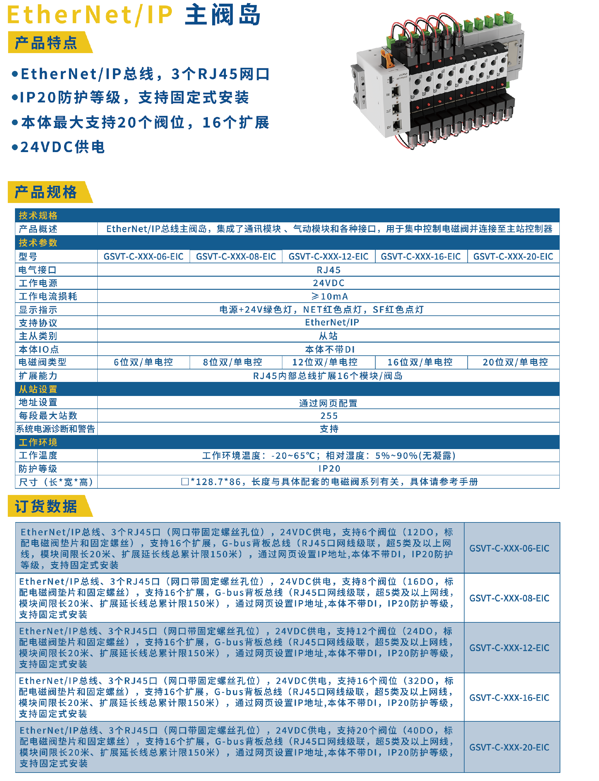 EtherNet IP 主阀岛.png