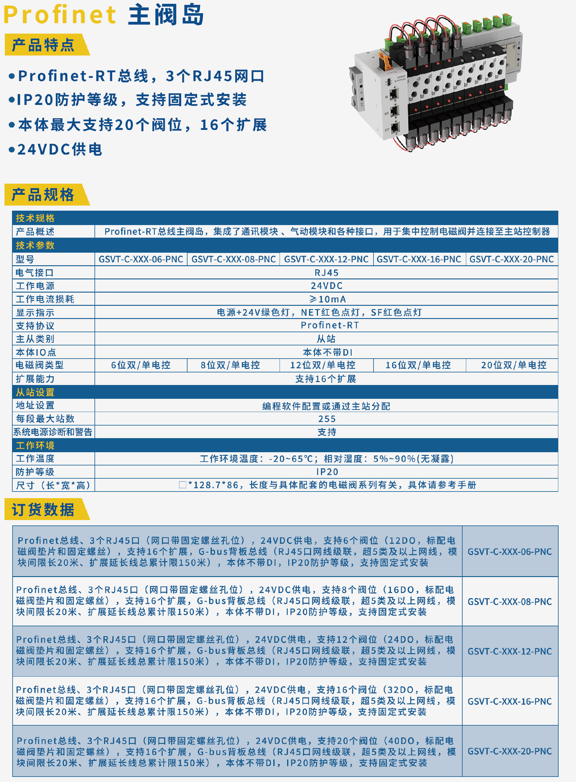 Profinet 主阀岛.png