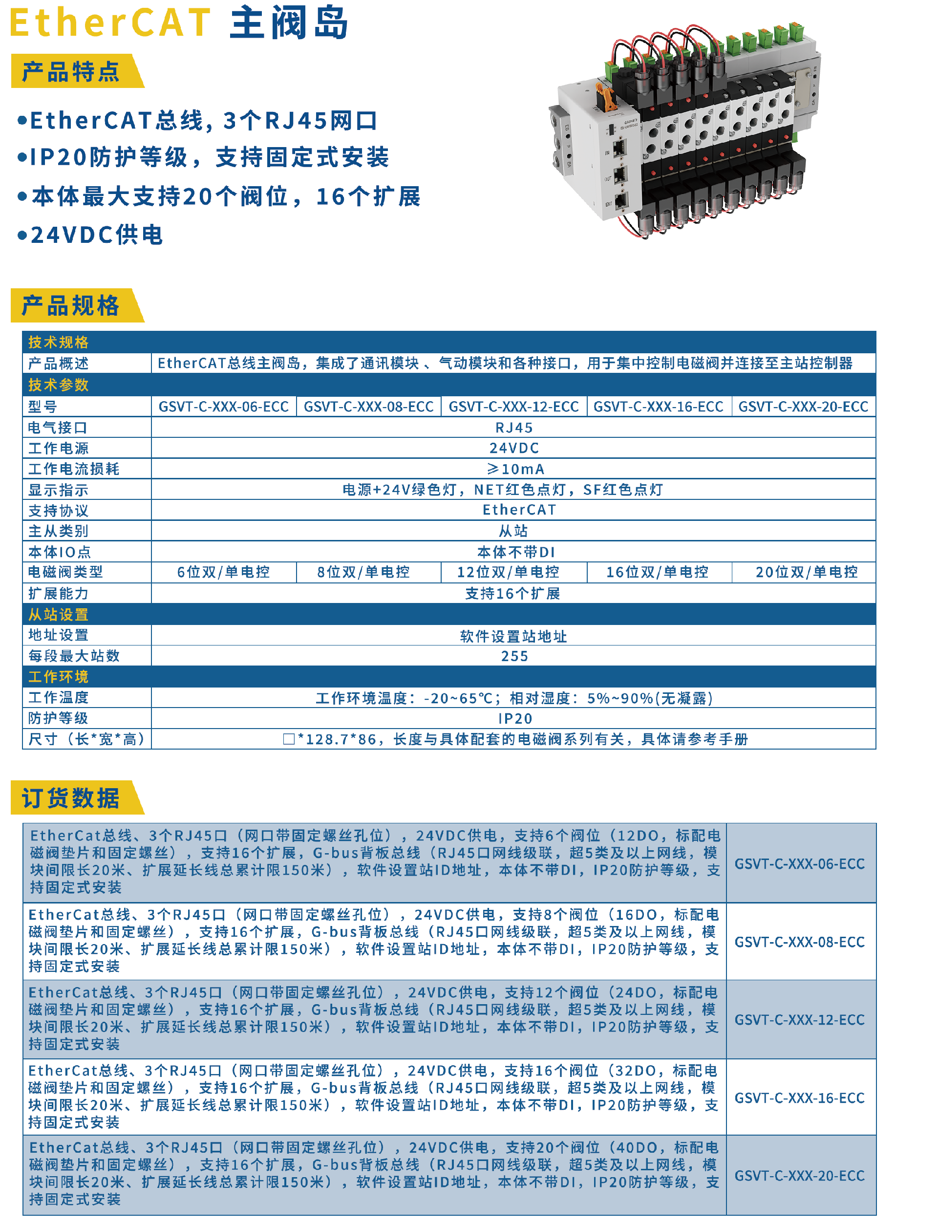 EtherCAT 主阀岛.png