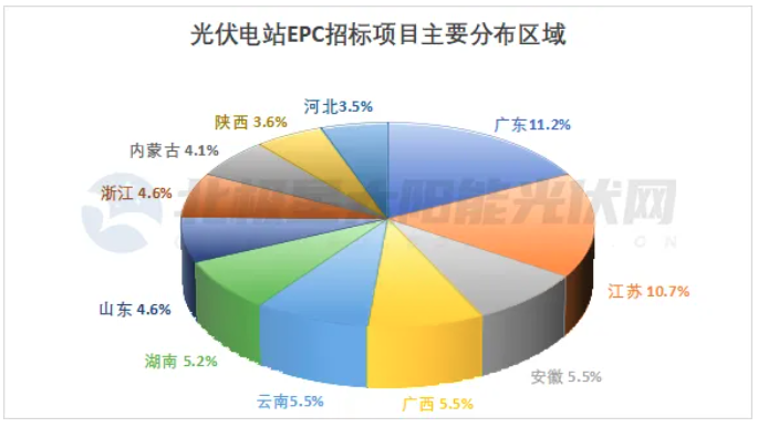 4企业微信截图_20240415093222.png